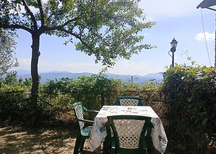 Casa Di Penna